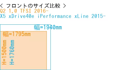 #Q2 1.0 TFSI 2016- + X5 xDrive40e iPerformance xLine 2015-